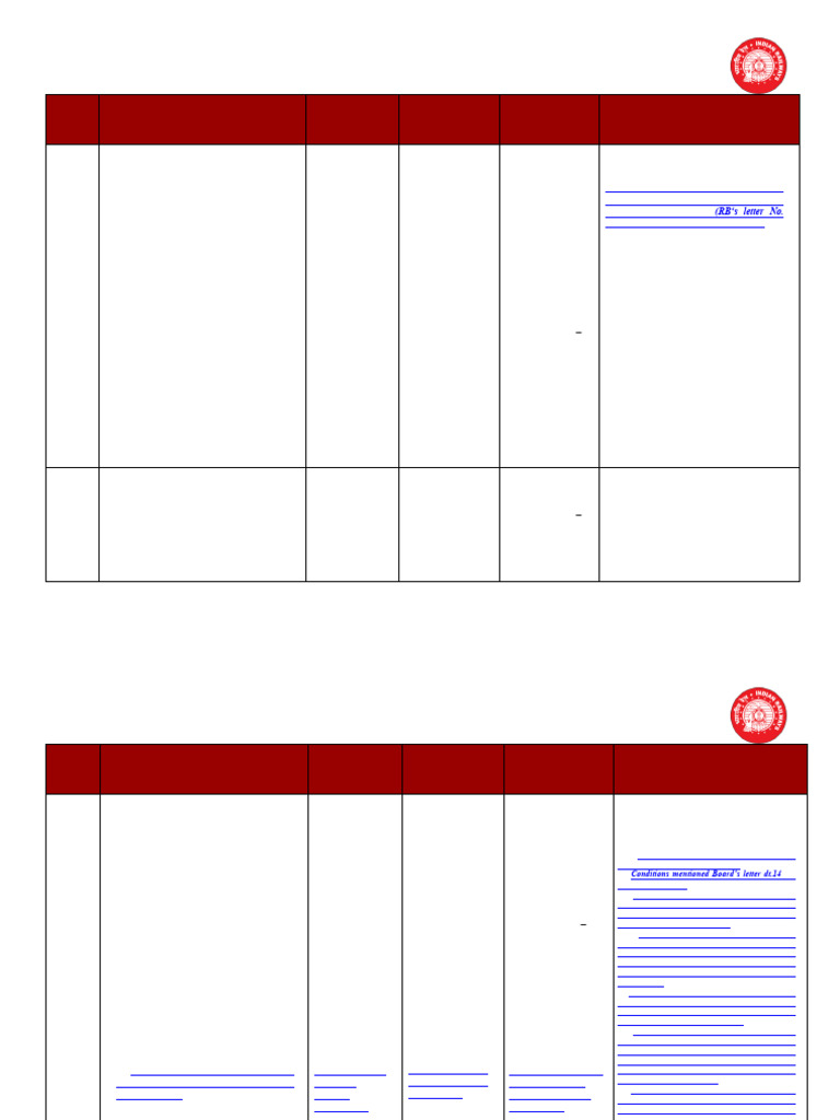 Model SOP 2018 39B & 5 F | PDF