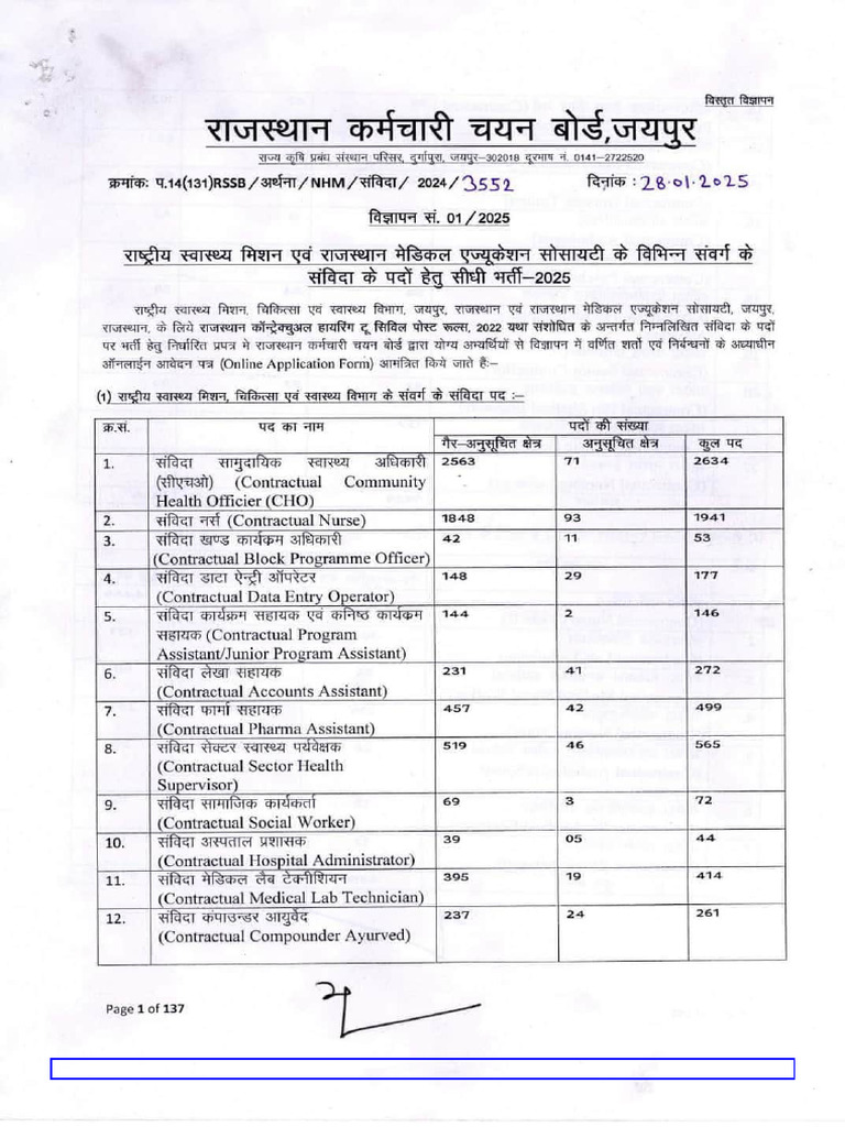 Rajasthan Data Entry Operator Bharti 2025 Notification PDF Download | PDF