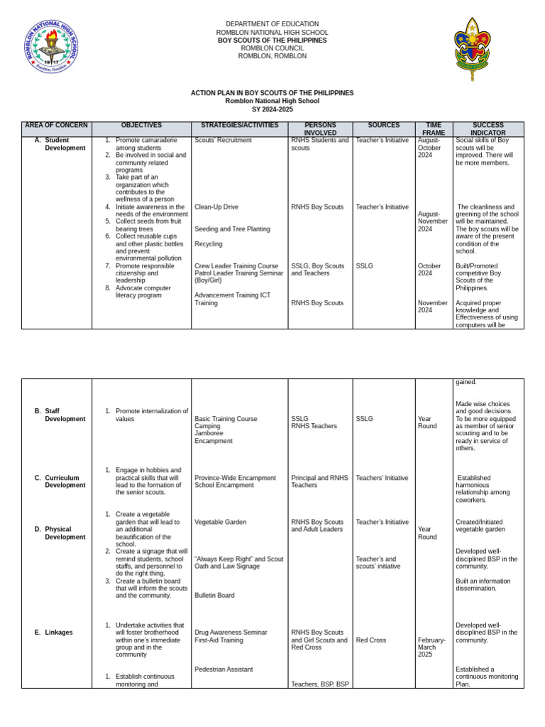 Boy Scouts Action Plan 2024-2025 | PDF