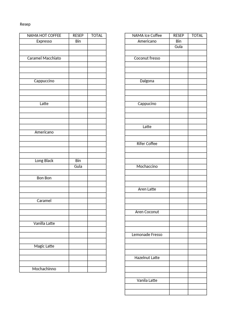 Coffee and Food Recipes Collection | PDF | Drink | Foods