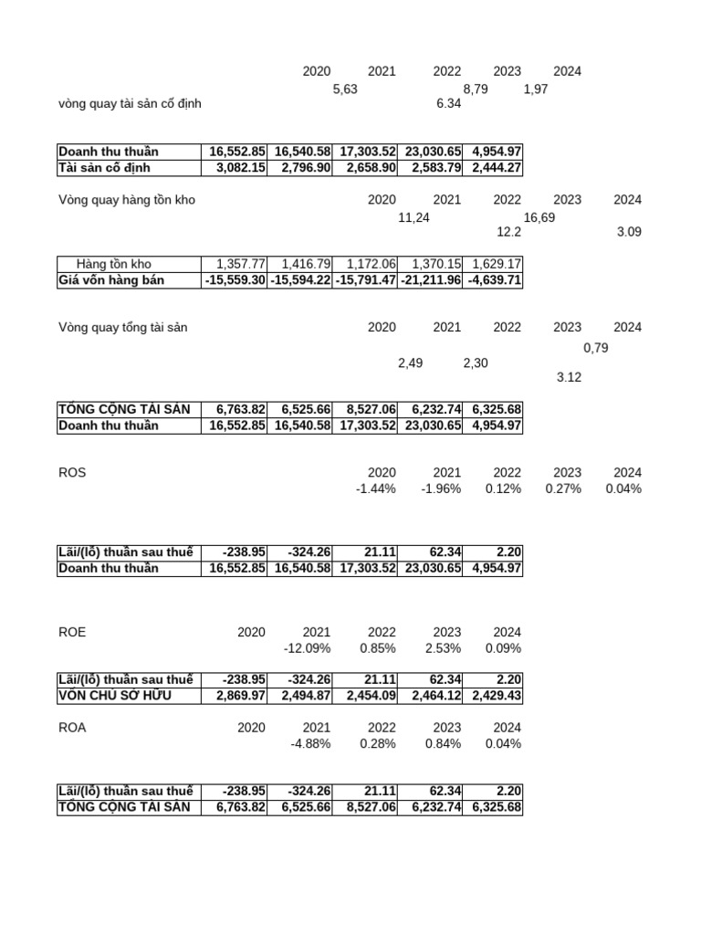 VSF | PDF