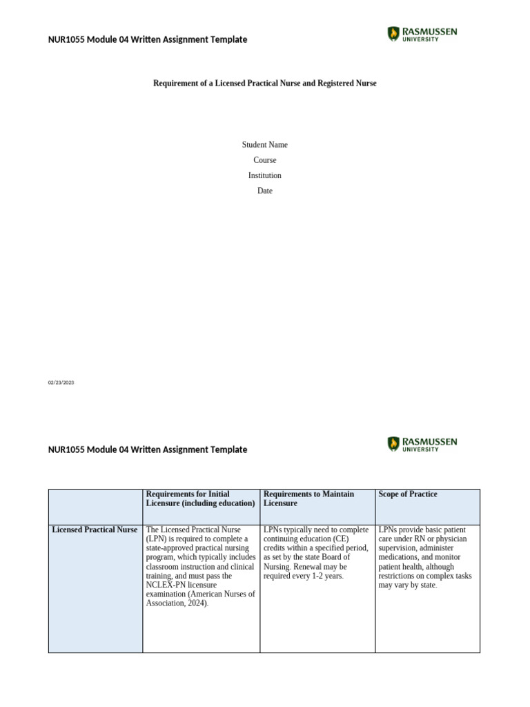 LPN and RN Licensure Requirements Guide | PDF | National Council ...