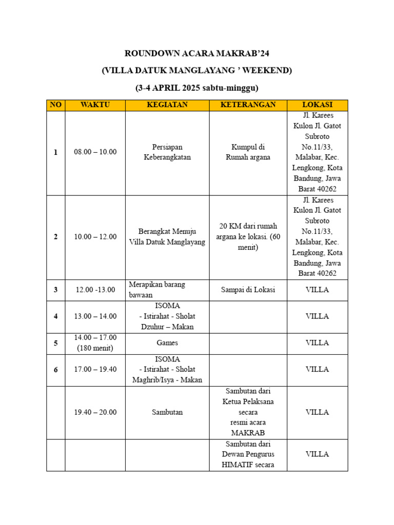 Rundown Acara Makrab 2024 di Villa | PDF