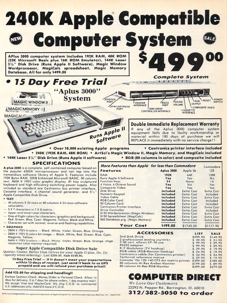 Compute Issue 066 1985 Nov-44 | PDF | Computing | Classes Of Computers