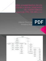 Carrera Administrativa en Los Empleados de La Rama