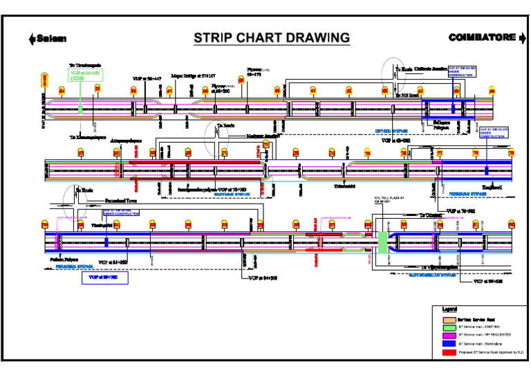 Drawing2.Dwg Strip Chart New-Model | PDF