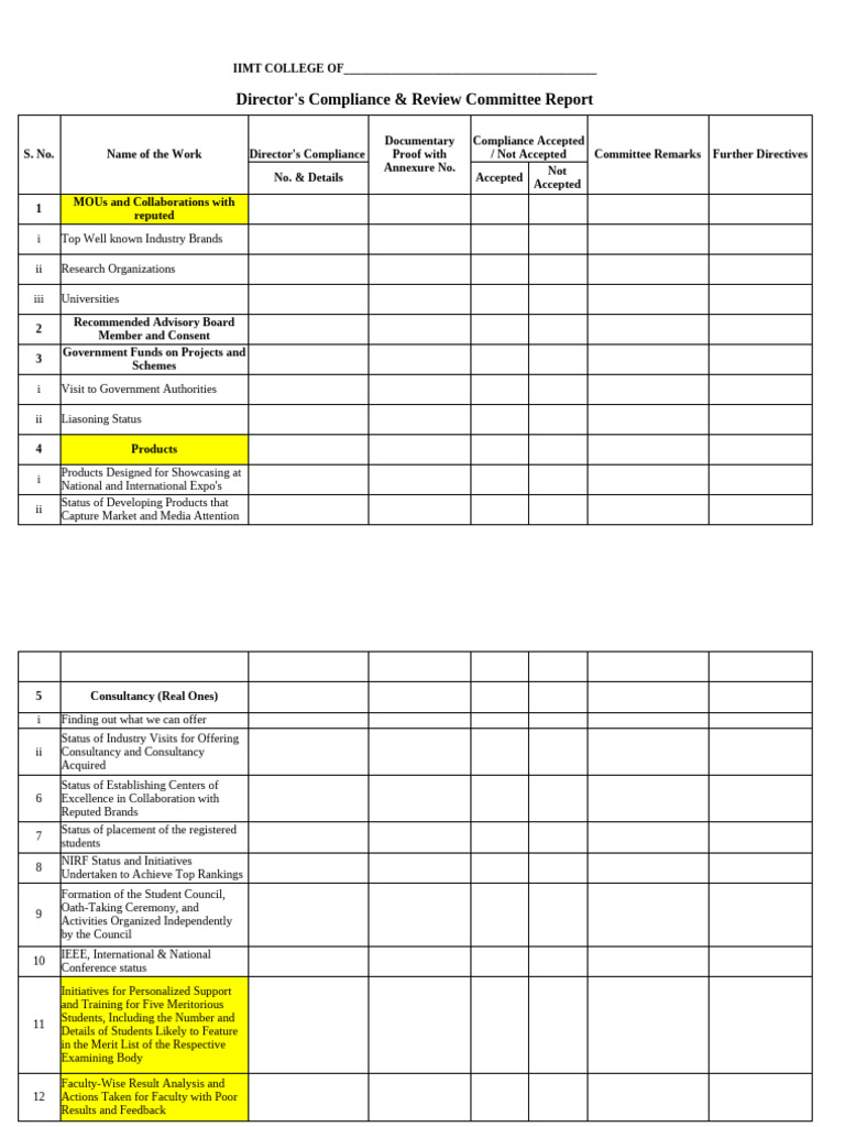 Committee Report | PDF