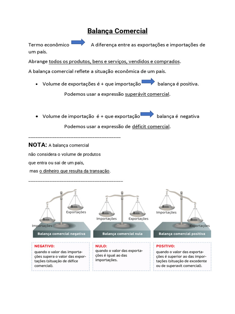 Entenda a Balança Comercial e Seus Efeitos | PDF