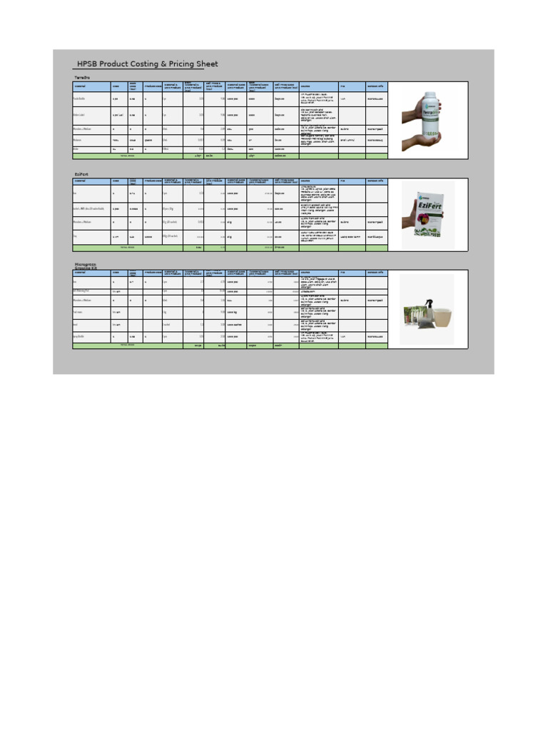HPSB Fertilizer Costing Overview | PDF | Botany | Biology