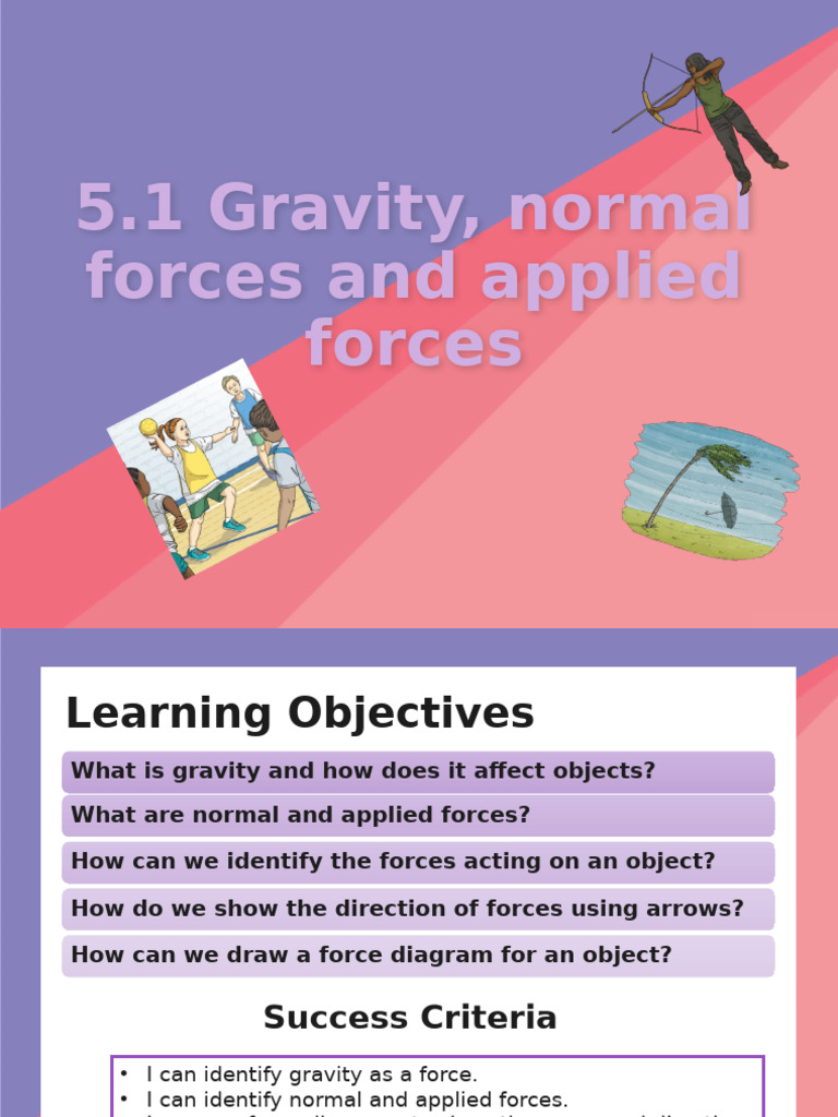 5.1 Gravity Normal Forces and Applied | PDF | Force | Classical Mechanics