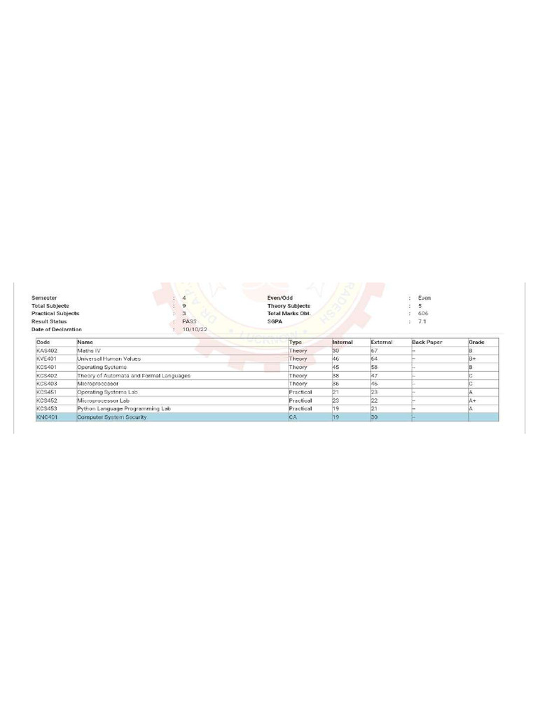 Sem 4 | PDF