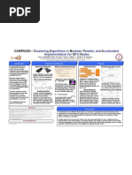 CAMPAIGNClustering Algorithmsin Modular, Parallel, and Accelerated Implementationfor GPUNodes