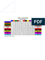 Fiber Optic Color Chart