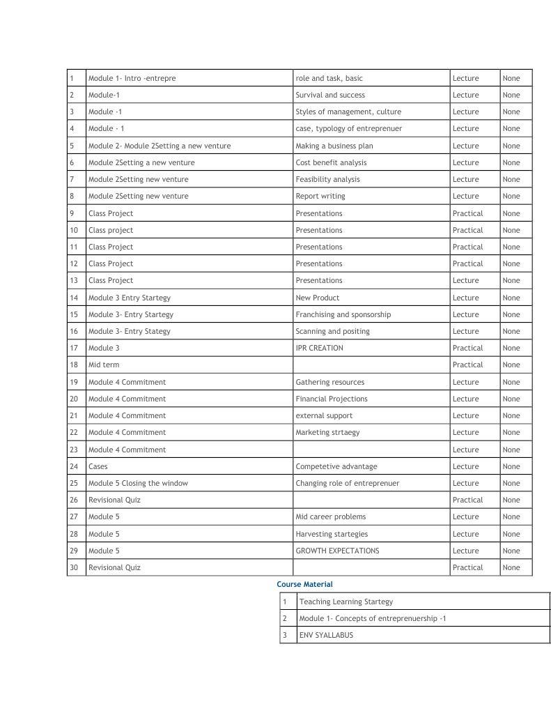 Course Material: Download Download Download | PDF | Lecture ...