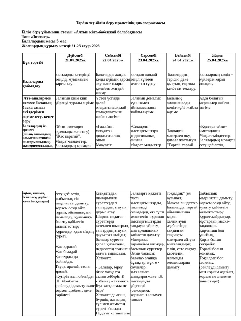 Орыс әуесқойлық порно видео волосатые письки