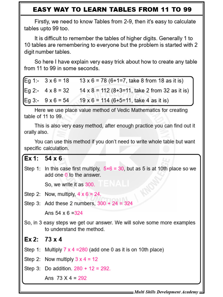 Tables From 11 To 99 | PDF