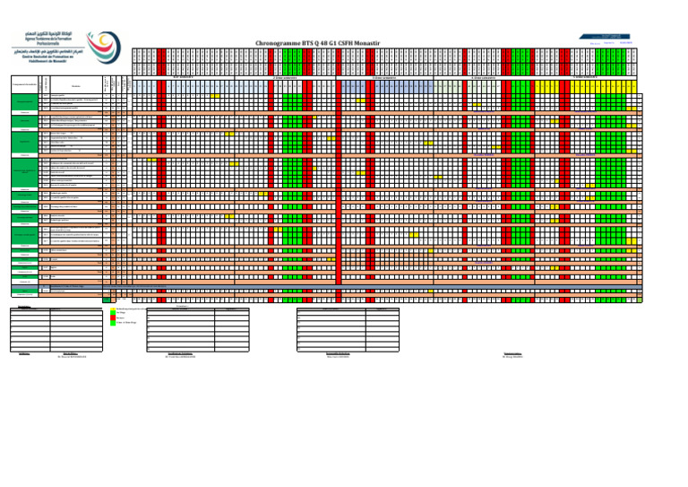 Chrono Logigramme BTS Q48 (V03-03-2025) .XLSB | PDF