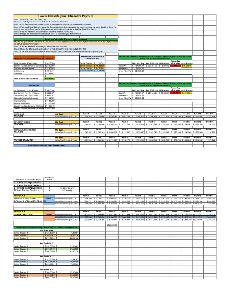 Retroactive Payment Calculations 240314 180533 | PDF | Salary