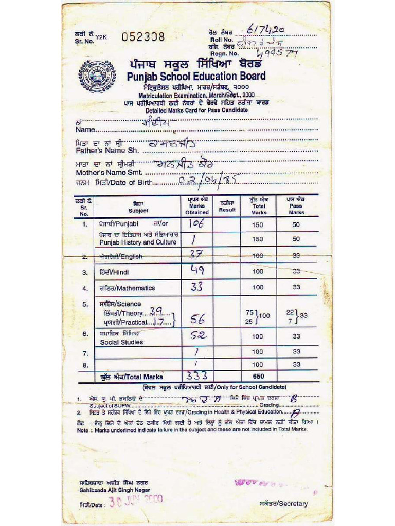 High School Certificate - JPG | PDF
