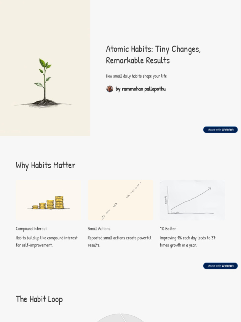 Atomic Habits: Small Changes, Big Impact | PDF | Habits | Self Control