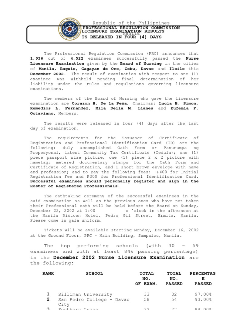 december 2002 national licensure examination for