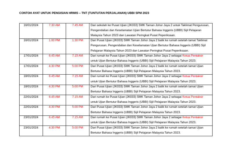 Contoh Pengisian Ujian UBBI 2023 | PDF