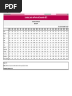Tabla INPC 2023-2025 | PDF