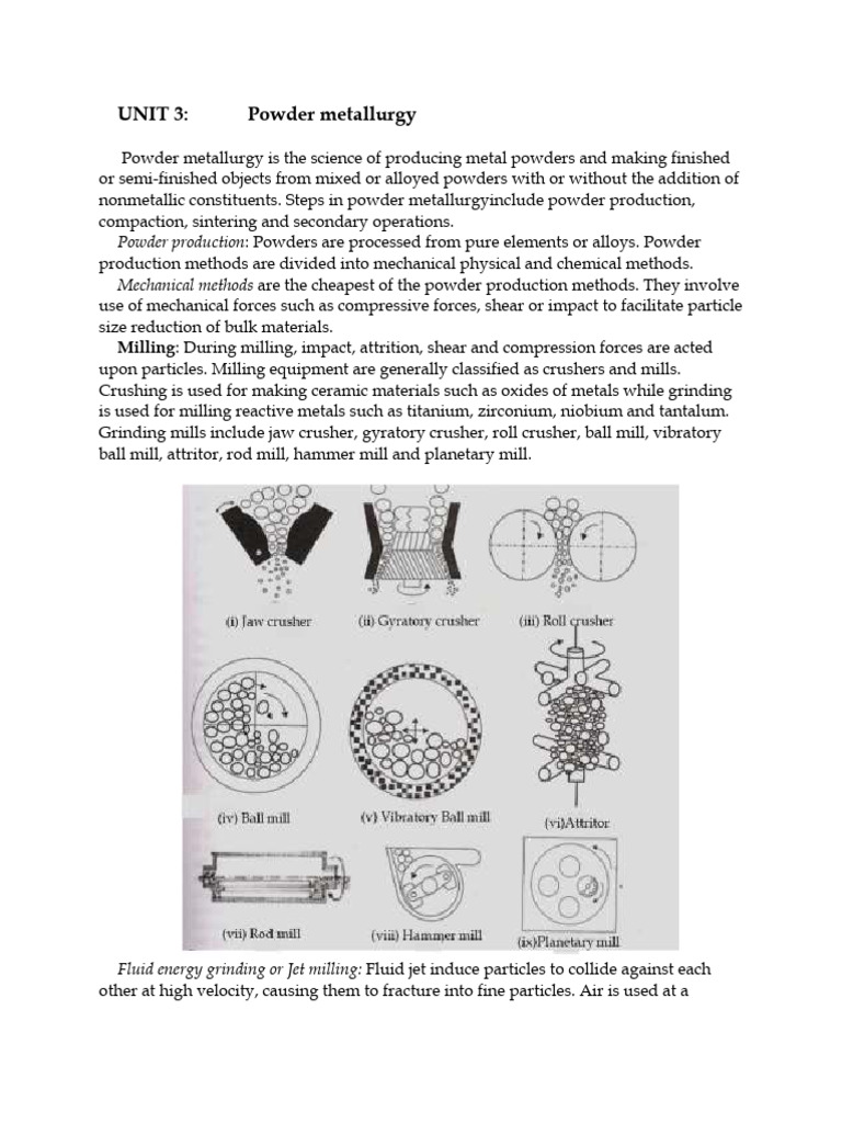 1.0 Powder Metallurgy | PDF | Sintering | Solid