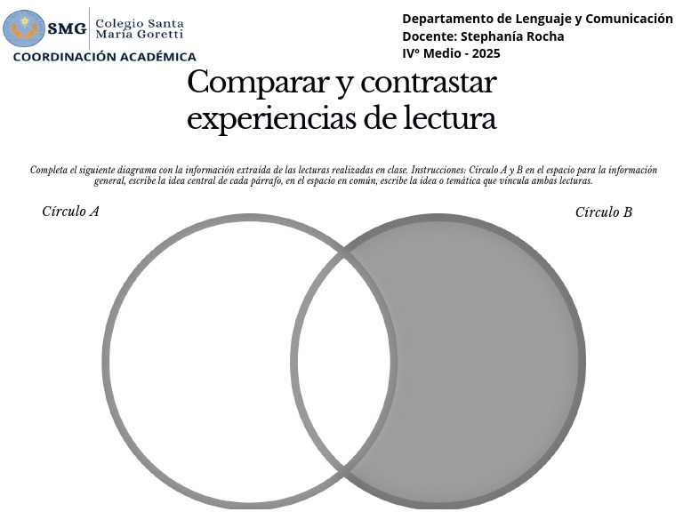 Comparar y Contrastar Experiencias de Lectura | PDF