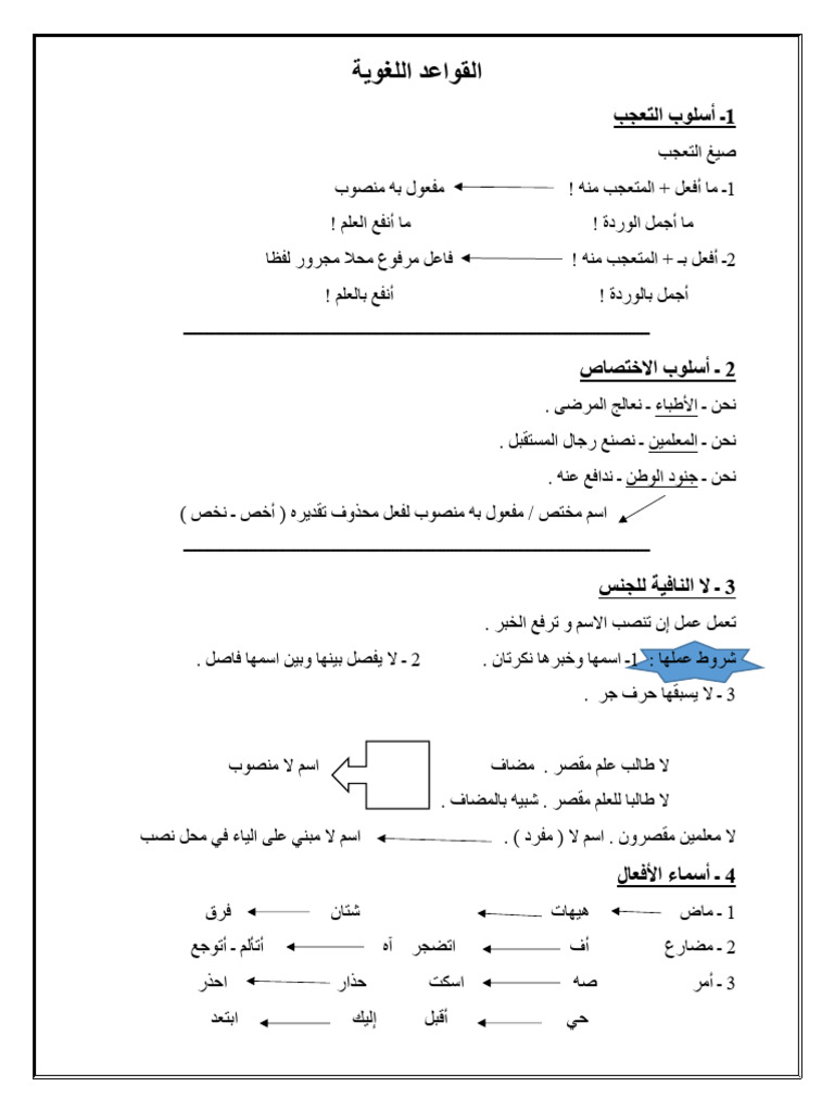 ث 2مراجعة | PDF