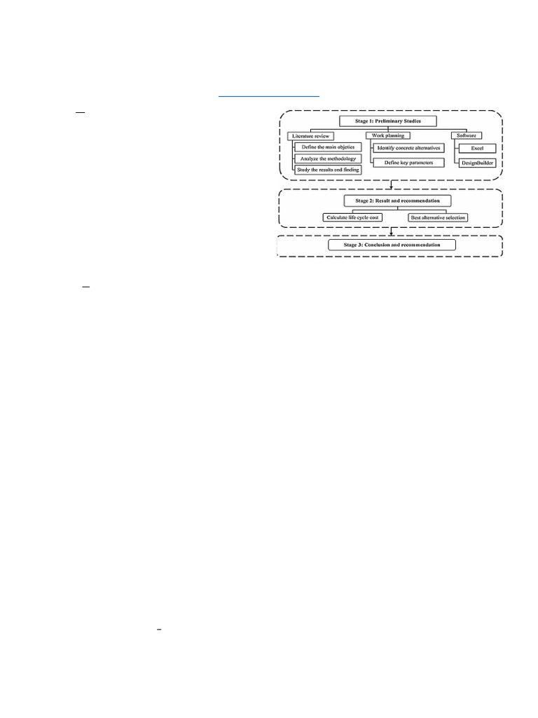 Life Cycle Costing in UAE Construction | PDF | Life Cycle Assessment ...