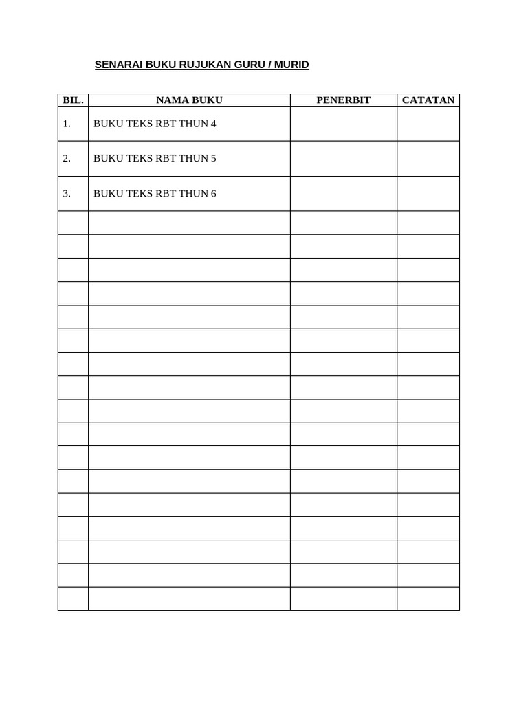 Senarai Buku Rujukan Guru | PDF