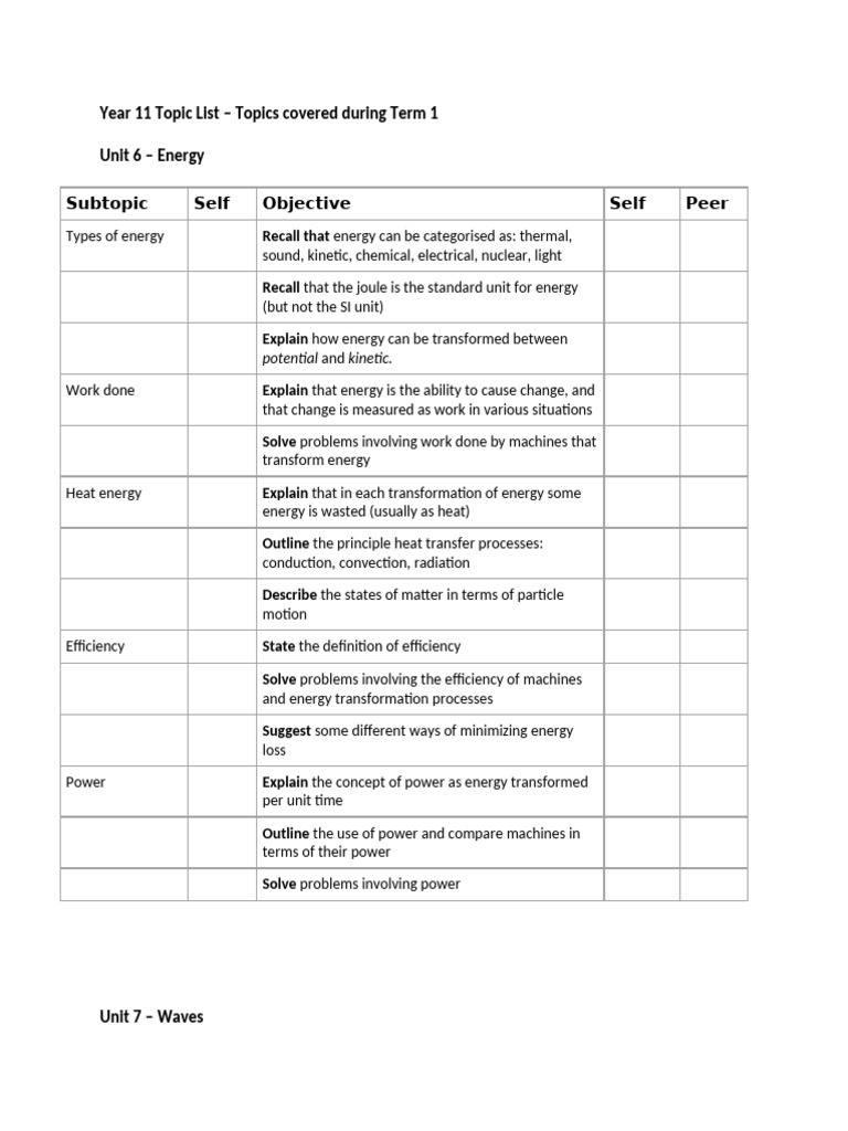Year - 11 - Topic - List - (1) 2 | PDF | Radiation | Atoms