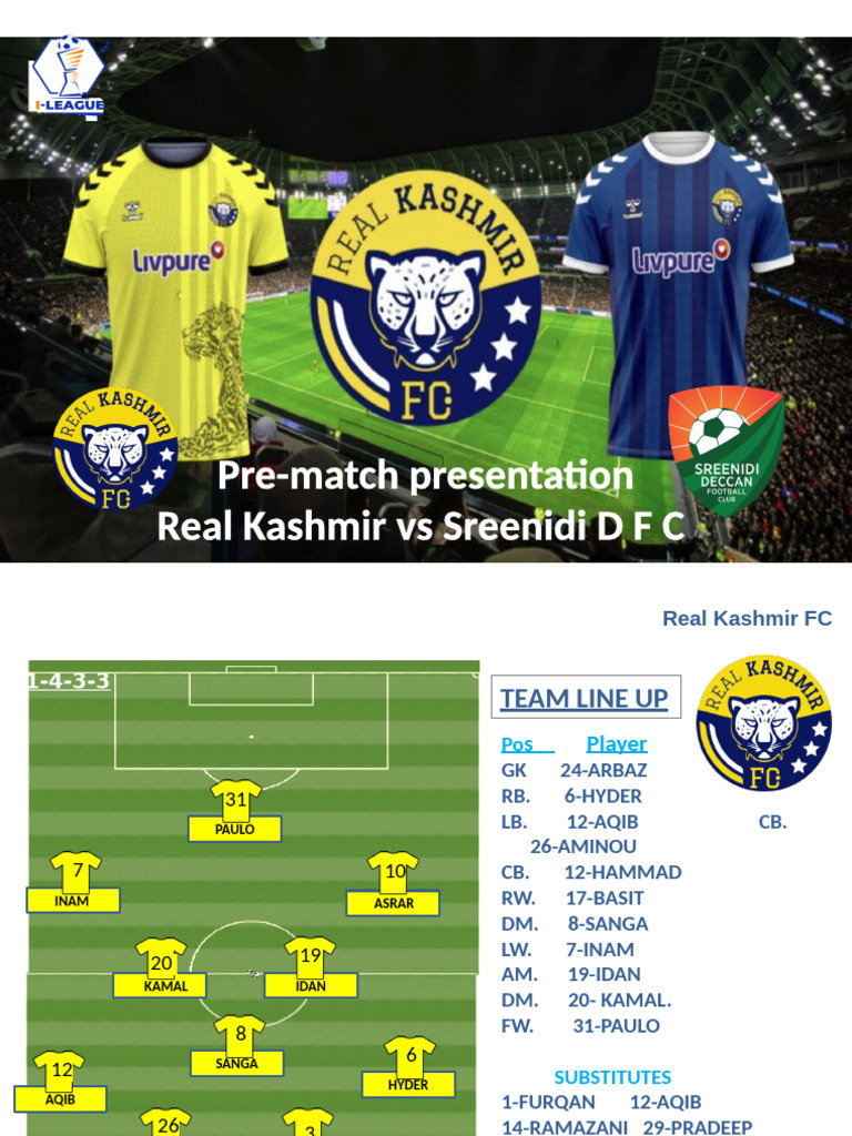 Sreenidi D F C Vs RKFC Pre Match Presentation Vs Gokulam FC (Auto-Saved ...