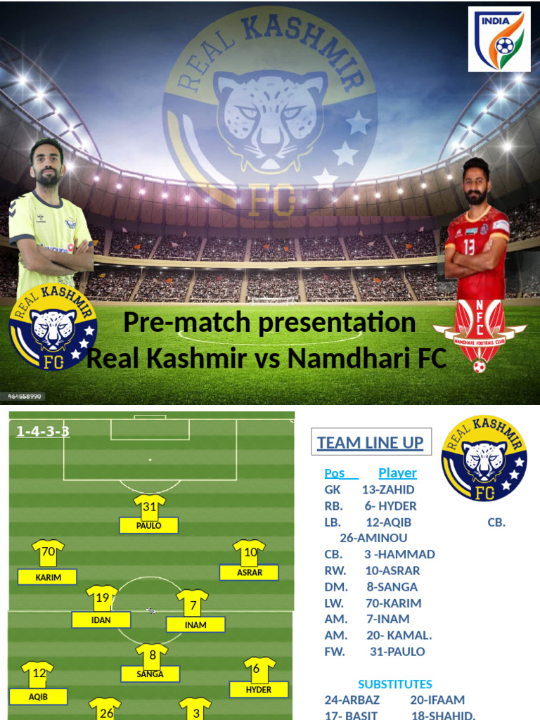 Namdhari FC Vs RKFC Pre Match Presentation Vs Gokulam FC (Auto-Saved) 2 ...