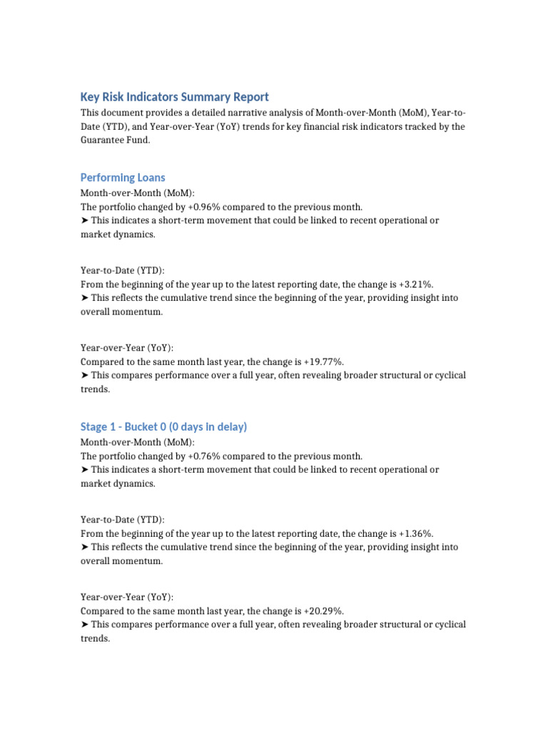 KRI Narrative Report | PDF | Economies