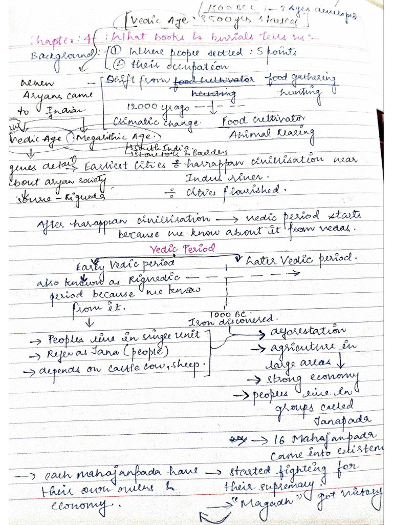 Chapter 4 History Pdf