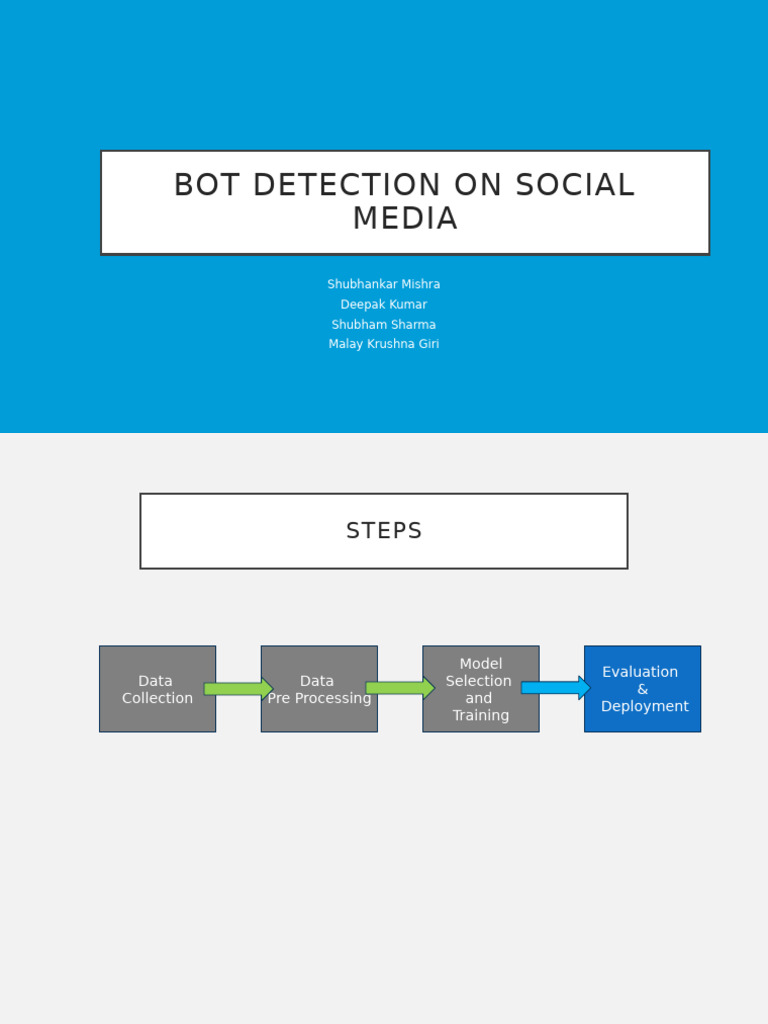 Bot Detection Methodology for Social Media | PDF | Computing ...