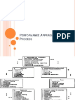 Measurement of Performance