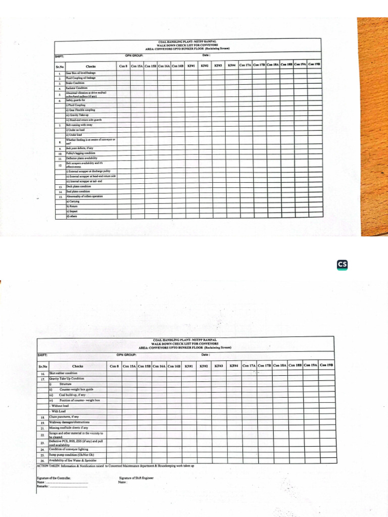 CHP Operation | PDF