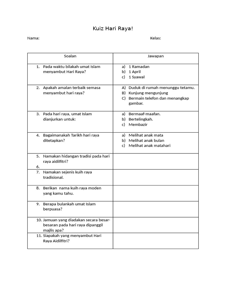 Kuiz Pengetahuan Hari Raya | PDF