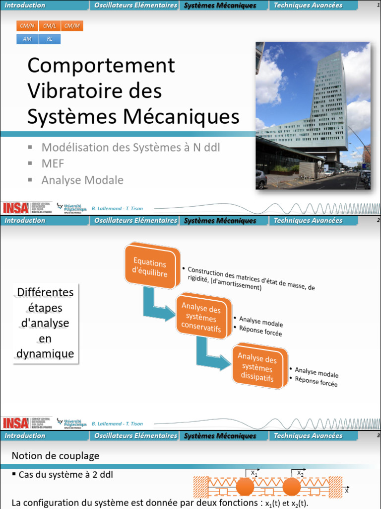 Analyse Dynamique des Systèmes Mécaniques | PDF | Méthode des éléments ...