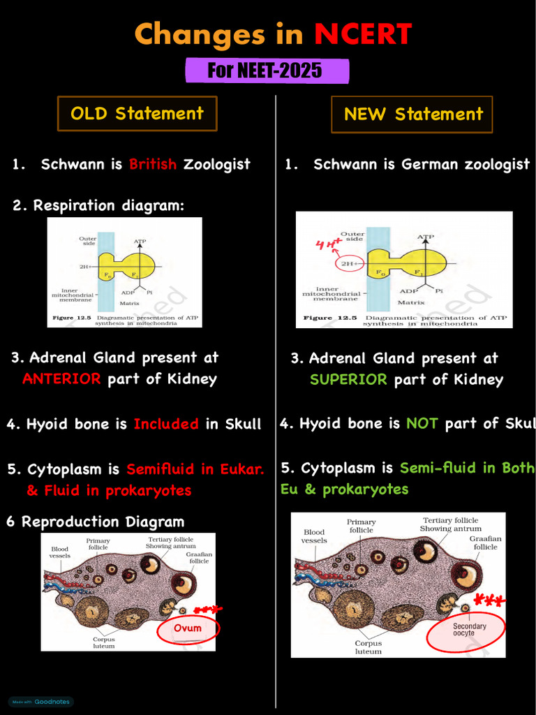 Wa0016. | PDF