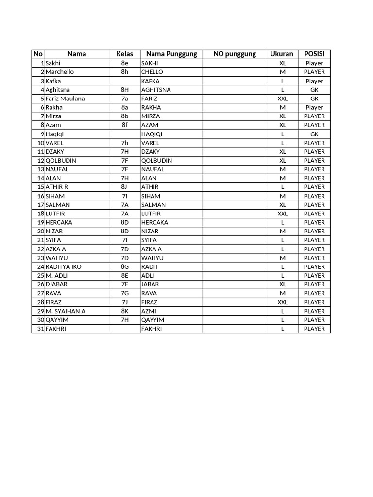 Player Roster and Sizes List | PDF