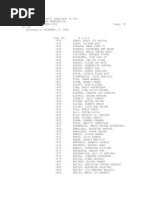 December 2004 PART 2 (Surnames from E to N) National Licensure Examination for Registered Nurses NLE-RN Board of Nursing BON Examination Results Released in 5 Working Days Professional Regulation Commission PRC Republic of the Philippines