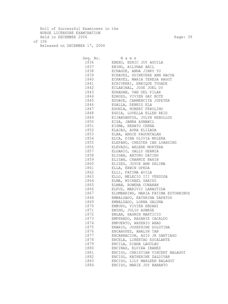 December 2004 PART 2 (Surnames from E to N) National Licensure