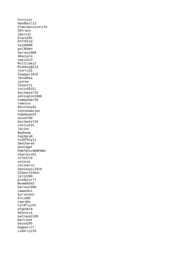 Usernames and Search Patterns Analysis | PDF