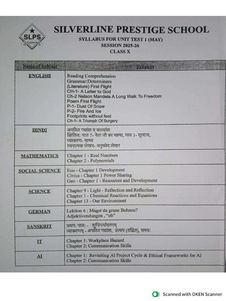 UT1 SYLLABUS, 10th (2025-26) | PDF
