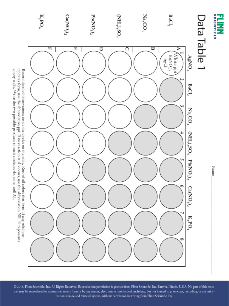 Kami Export - Sol. Rules WS Rework | PDF | Solubility | Ammonium