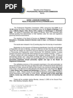 December 2004 PART 1 (Surnames from A to D) National Licensure Examination for Registered Nurses NLE-RN Board of Nursing BON Examination Results Released in 5 Working Days Professional Regulation Commission PRC Republic of the Philippines